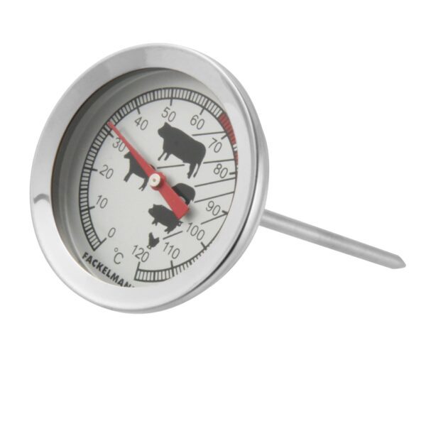 Θερμόμετρο Κρέατος για Hamburger